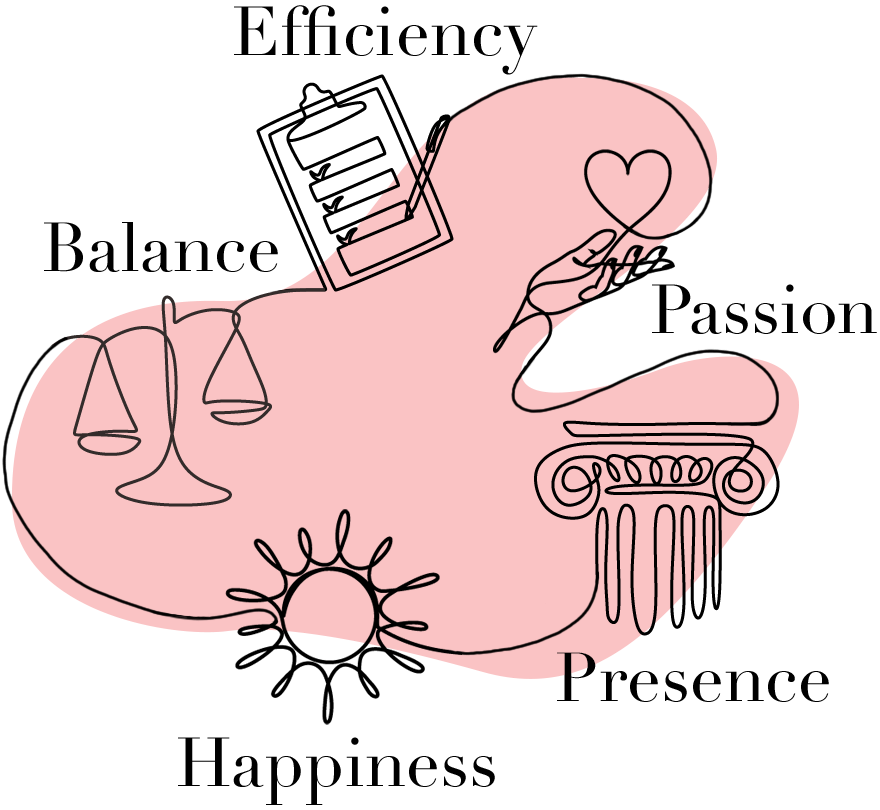 Hamilton Raye Values Illustrated through line art.